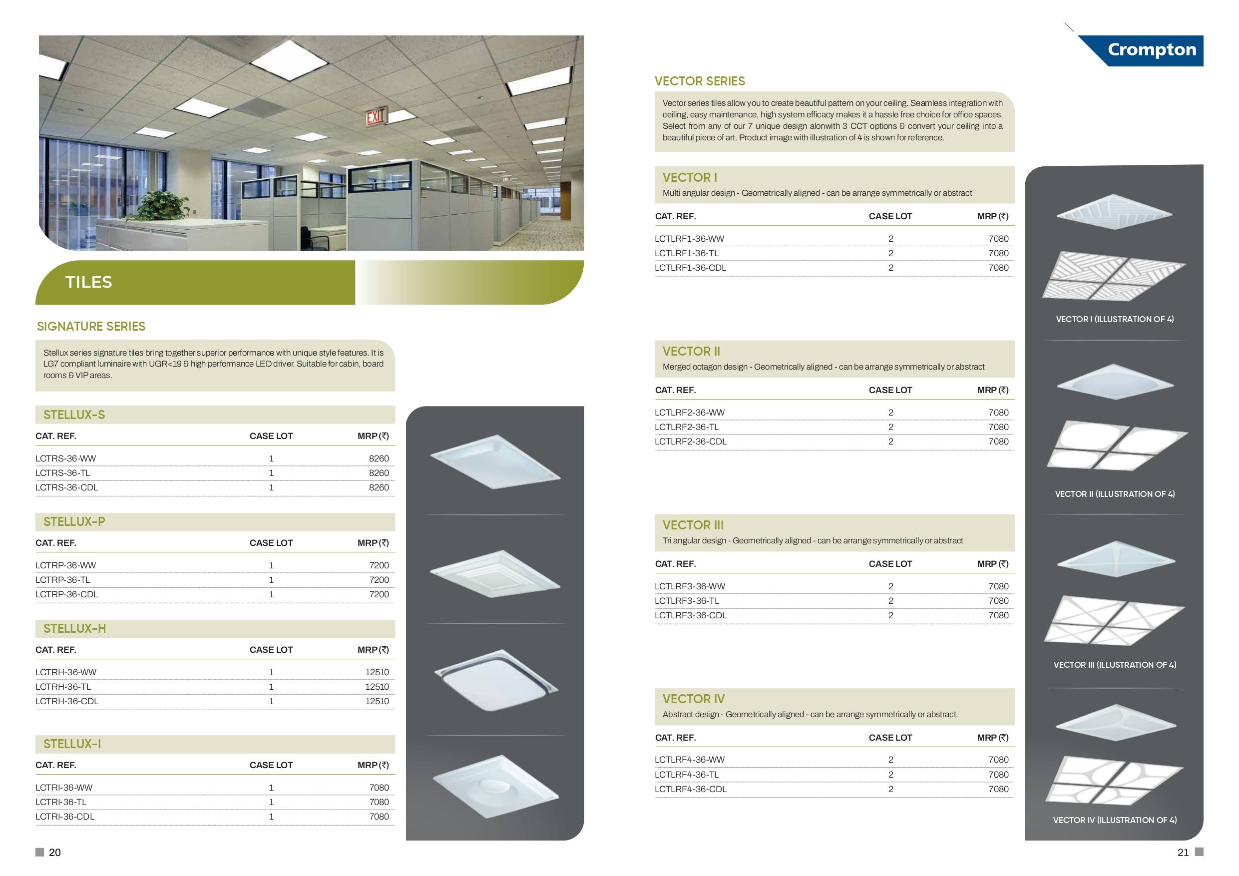 Crompton Tiles